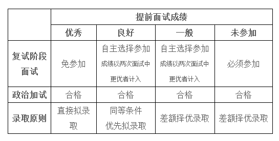 20190701025848364.png